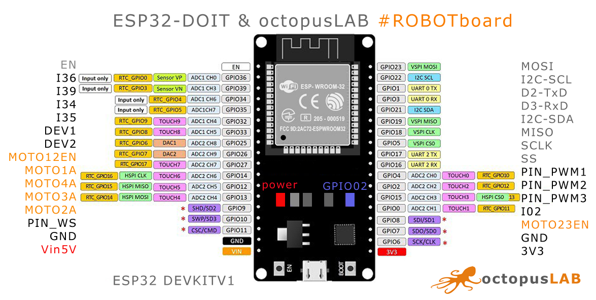 Esp8266 devkit схема