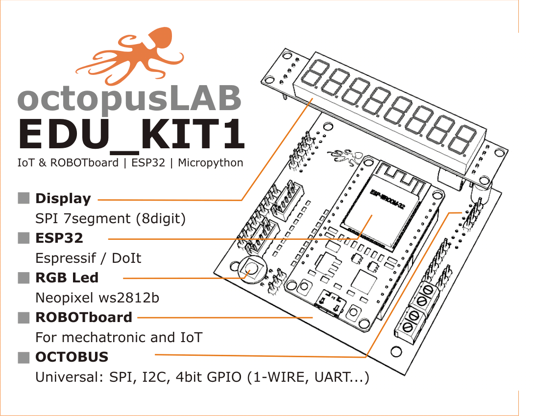 edu-kit1