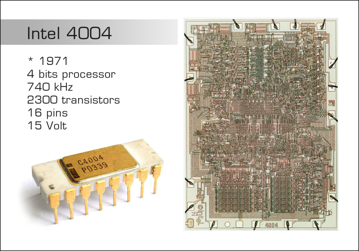 Первый интел. Первый процессор Intel 4004. Первый микропроцессор Intel 4004 1971. Процессоры 1971 года Intel 4004. I4004